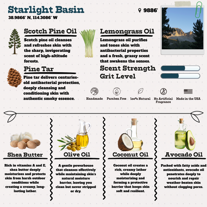 Starlight Basin - A Midnight Gaze in Every Wash