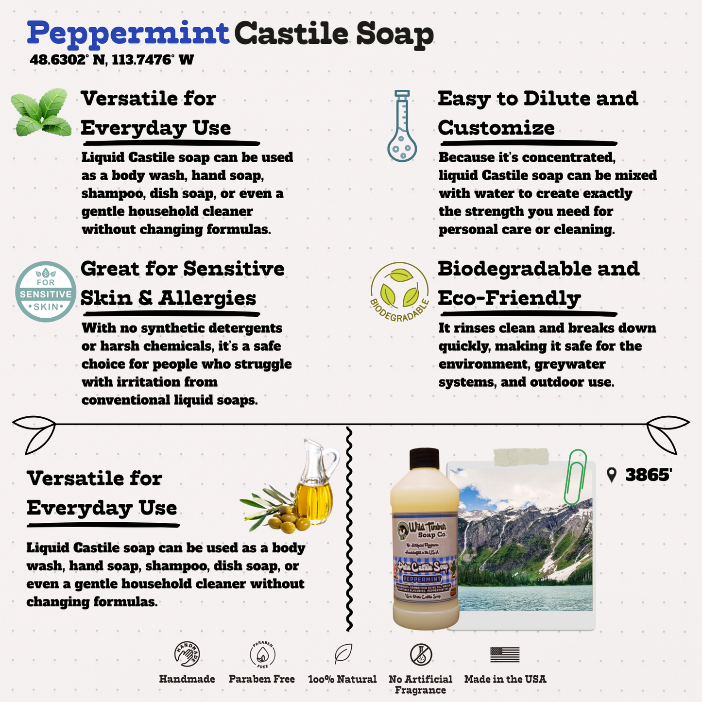 Peppermint - Natural Liquid Castile Soap