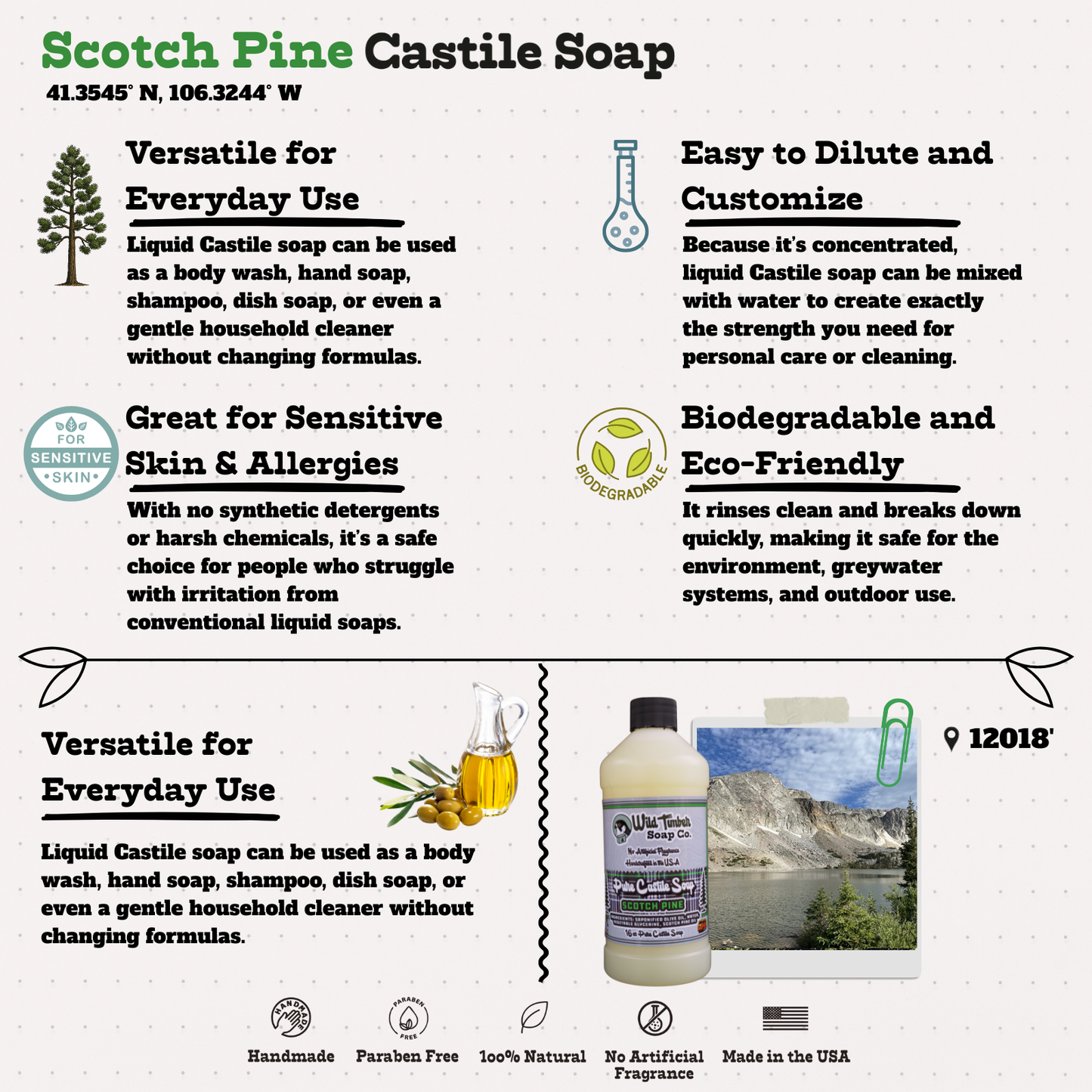 Scotch Pine - Natural Liquid Castile Soap