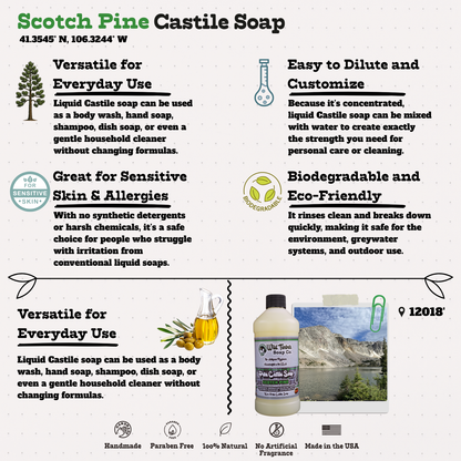 Scotch Pine - Natural Liquid Castile Soap